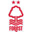 Nottingham Forest logo